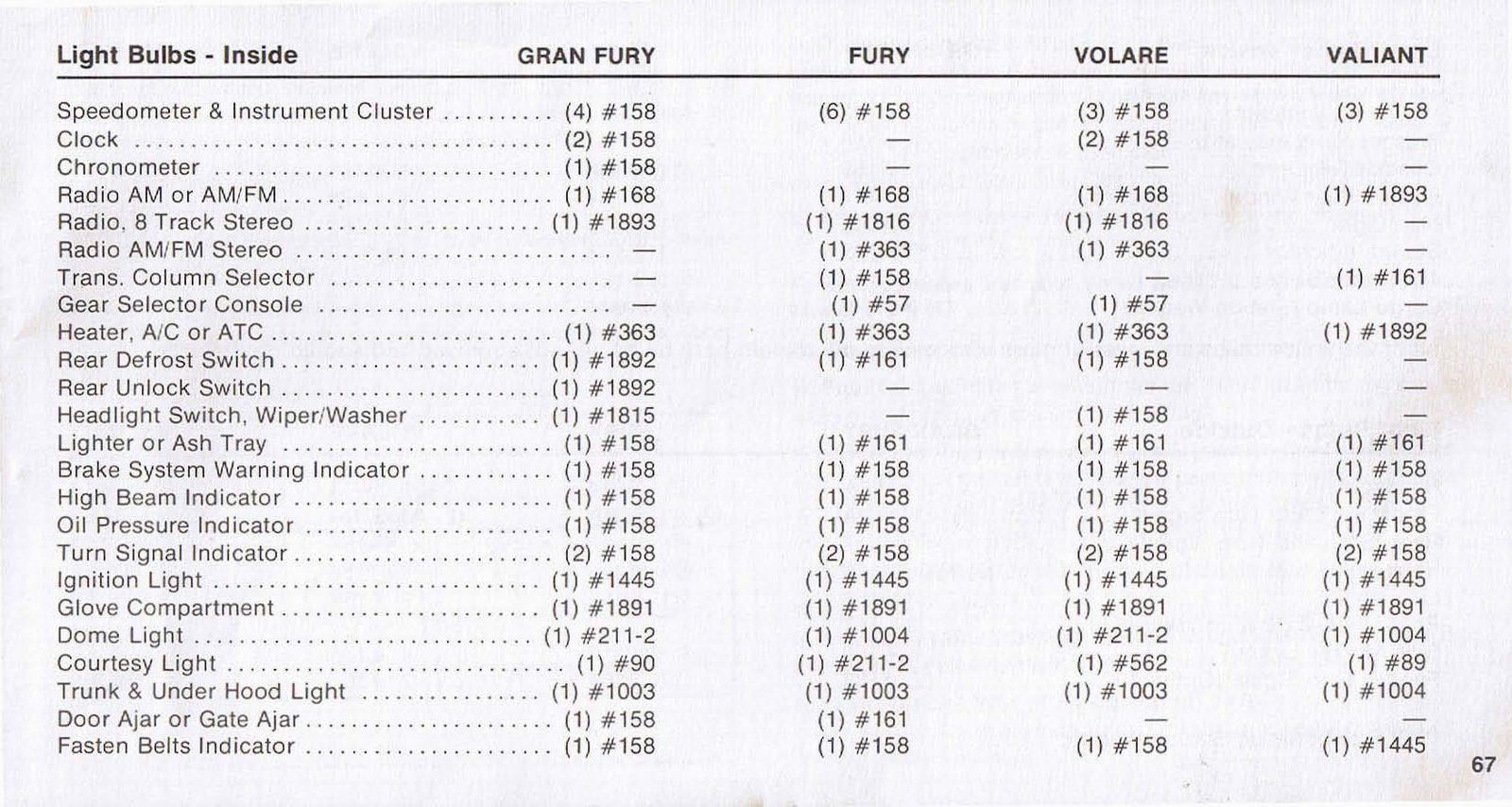 n_1976 Plymouth Owners Manual-67.jpg